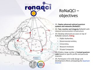 RoNaQCI UVT Training, May 8-10, 2025, Timișoara